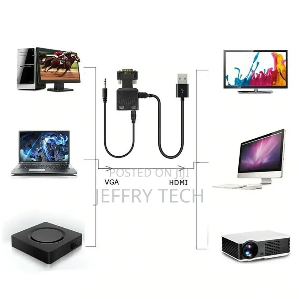 VGA to HDMI Adapter Full HD 1080P Audio Video Converter Lapt
