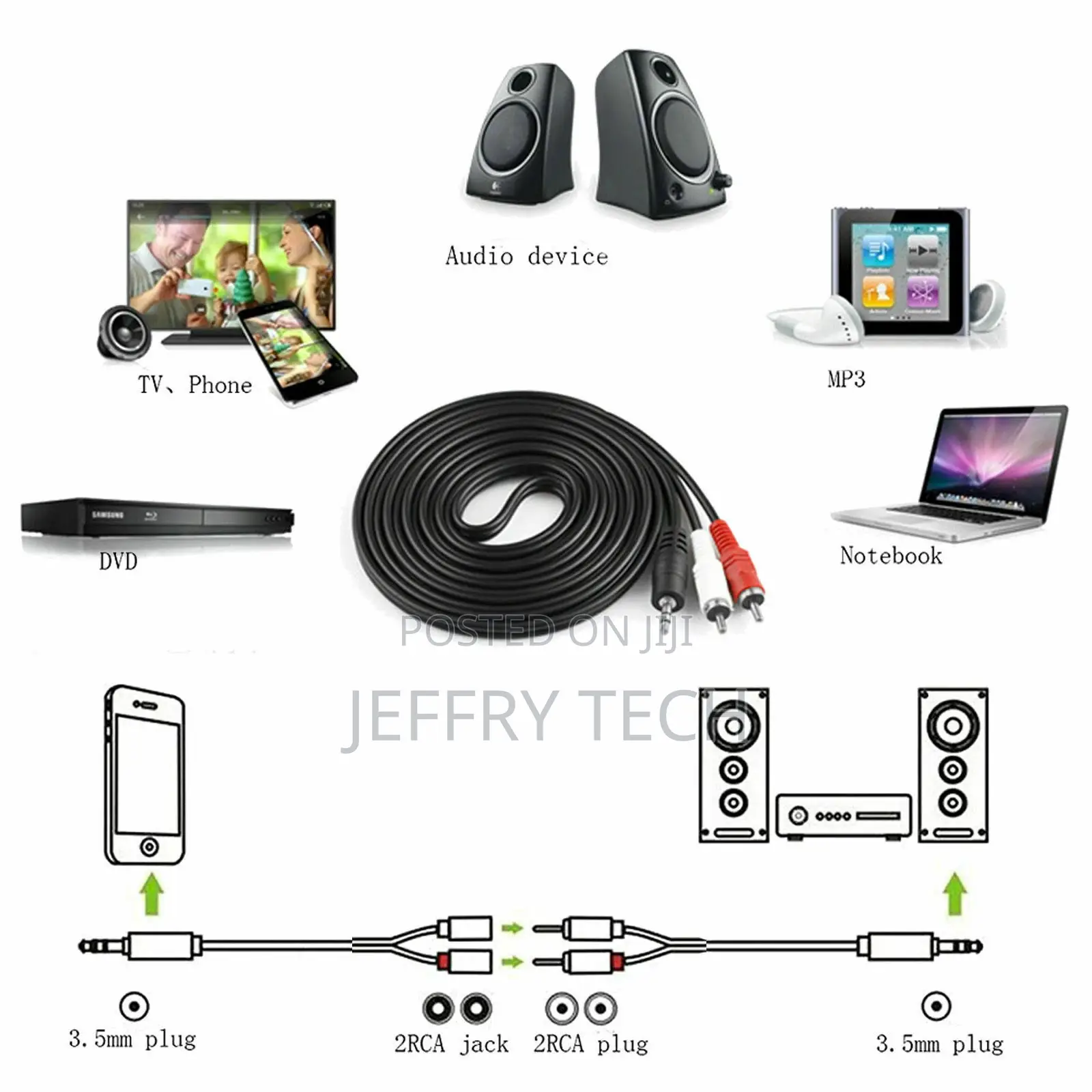 Aux to 3.5mm Adapter Cable Male to 2 RCA Y Audio Jack for Ip
