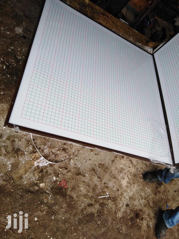Graphboard/Gridboard: Graph Whiteboard-Wholesale Price - main view