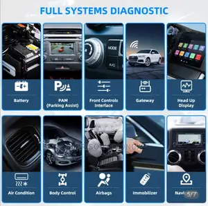 Car Diagnosis