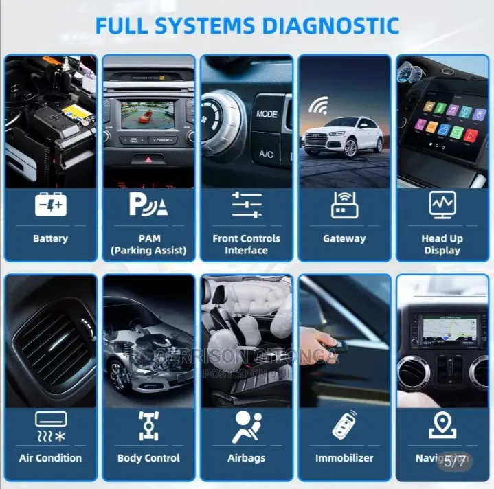Car Diagnosis