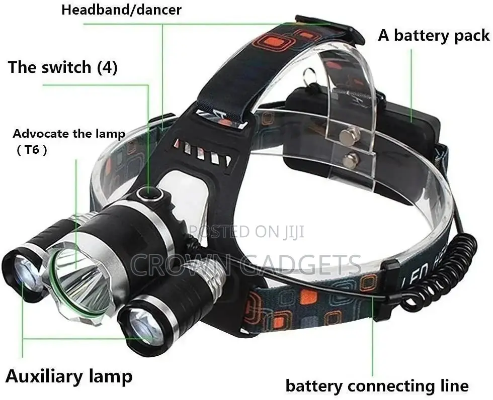 5000lumen LED Headlamp 3 LED 3 X Chips XML T6