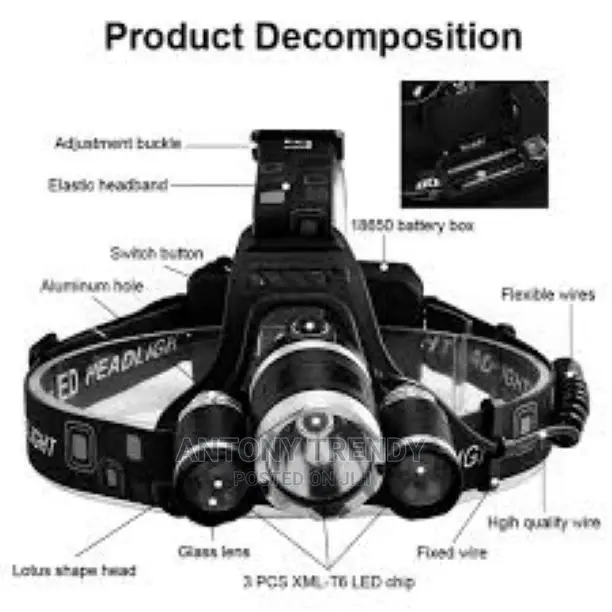 3X Cree Xm-L T6 LED 18650 Headlamp Boruit 6000lm Headlight H