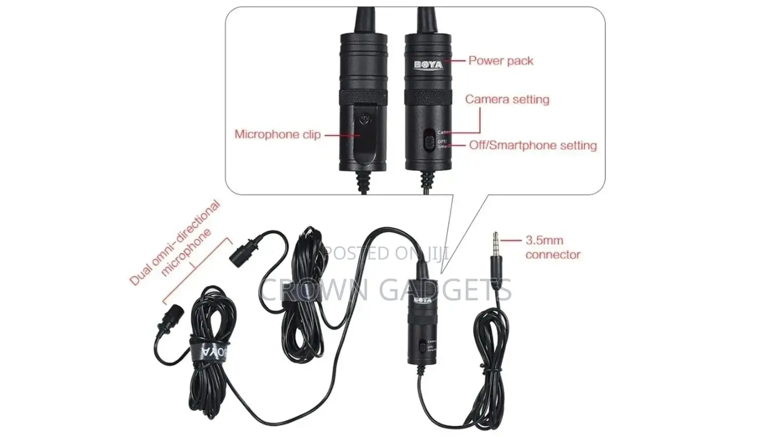 By-M1DM Dual Omni-Directional BOYA Lavalier Mic