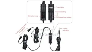 By-M1DM Dual Omni-Directional BOYA Lavalier Mic