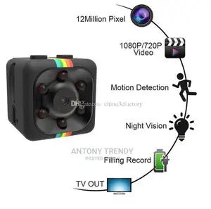 Monitor Detection and IR Night Vision and TF Card Spy Camera