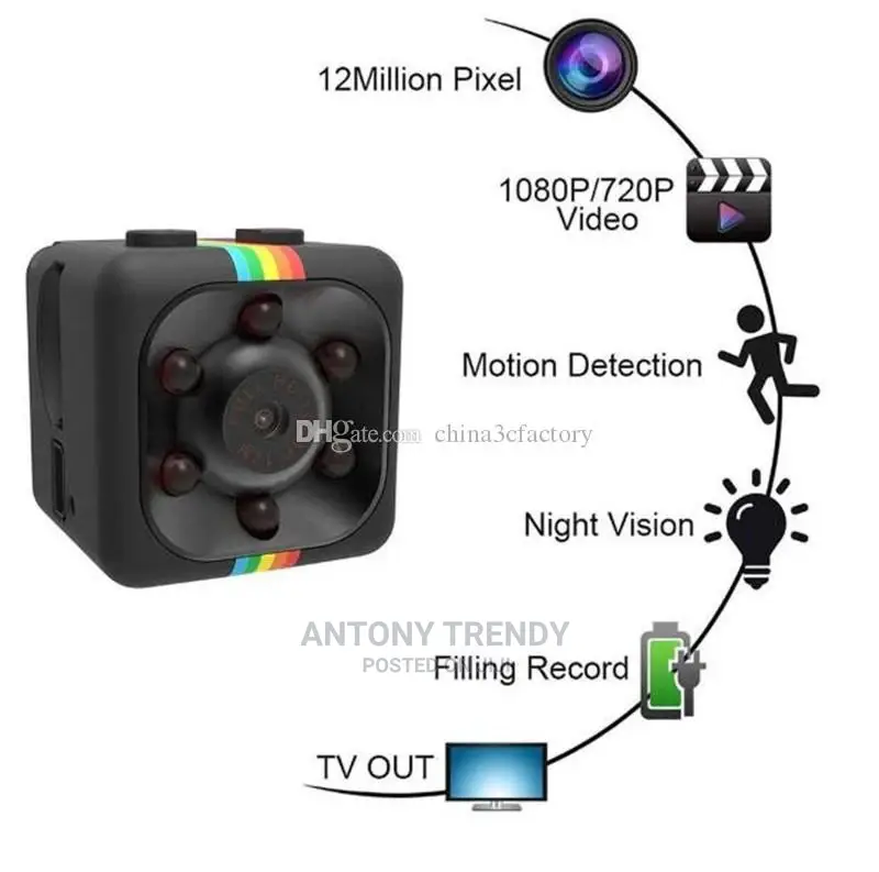 Monitor Detection and IR Night Vision and TF Card Spy Camera