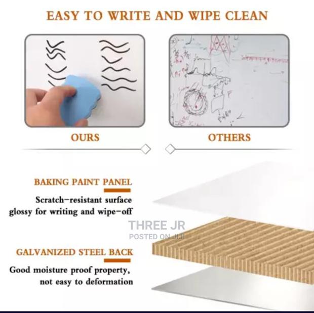 Whitematt Whiteboard That Can Be Used for Projection Write - main view
