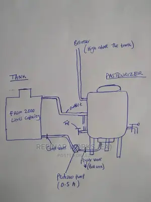 Milk Pasteurizers / Boiler Chillers / Cooler New Food Frade
