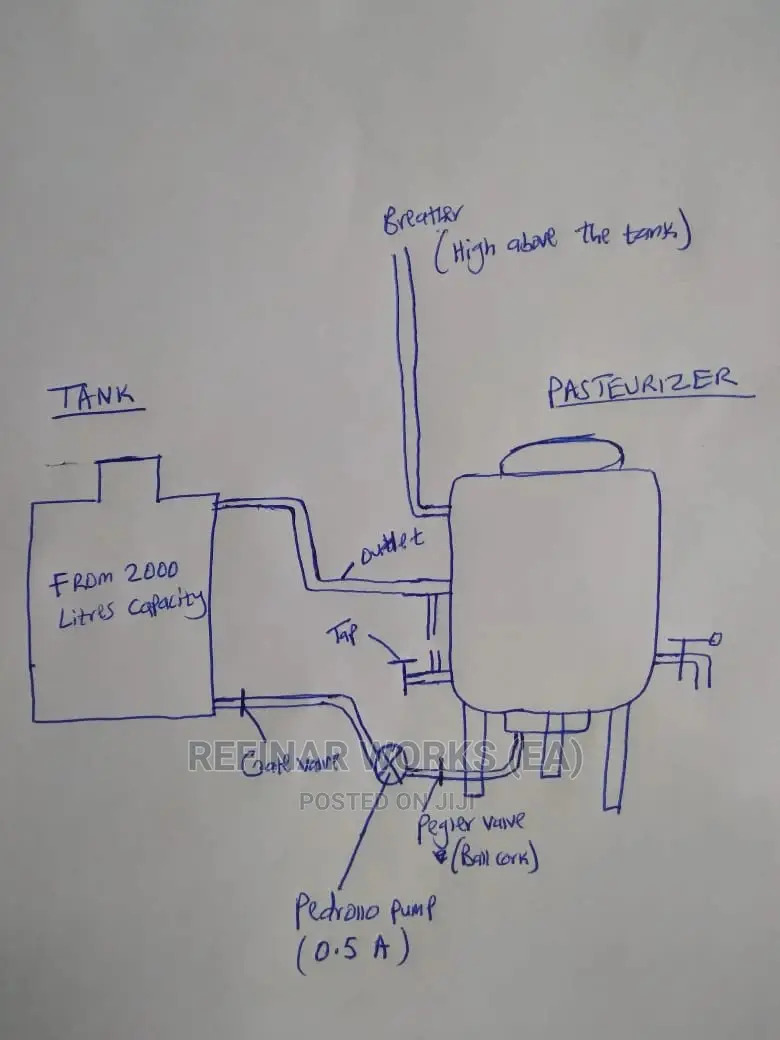 Milk Pasteurizers / Boiler Chillers / Cooler New Food Frade