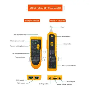 RJ45 Network Crimping Tool, Cable Tester, Stripper