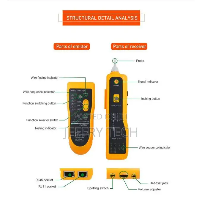 RJ45 Network Crimping Tool, Cable Tester, Stripper