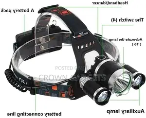 3x CREE T6 LED Headlamp Lamp Headlight for Camping