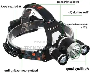 3x CREE T6 LED Headlamp Lamp Headlight for Camping