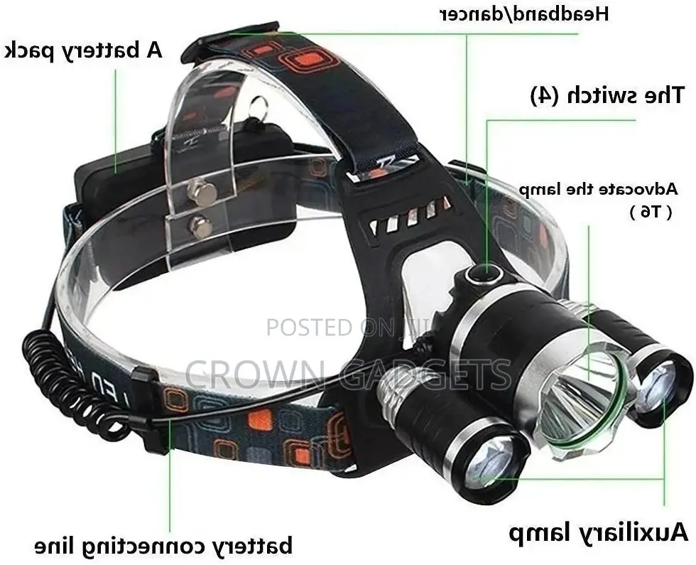 3x CREE T6 LED Headlamp Lamp Headlight for Camping