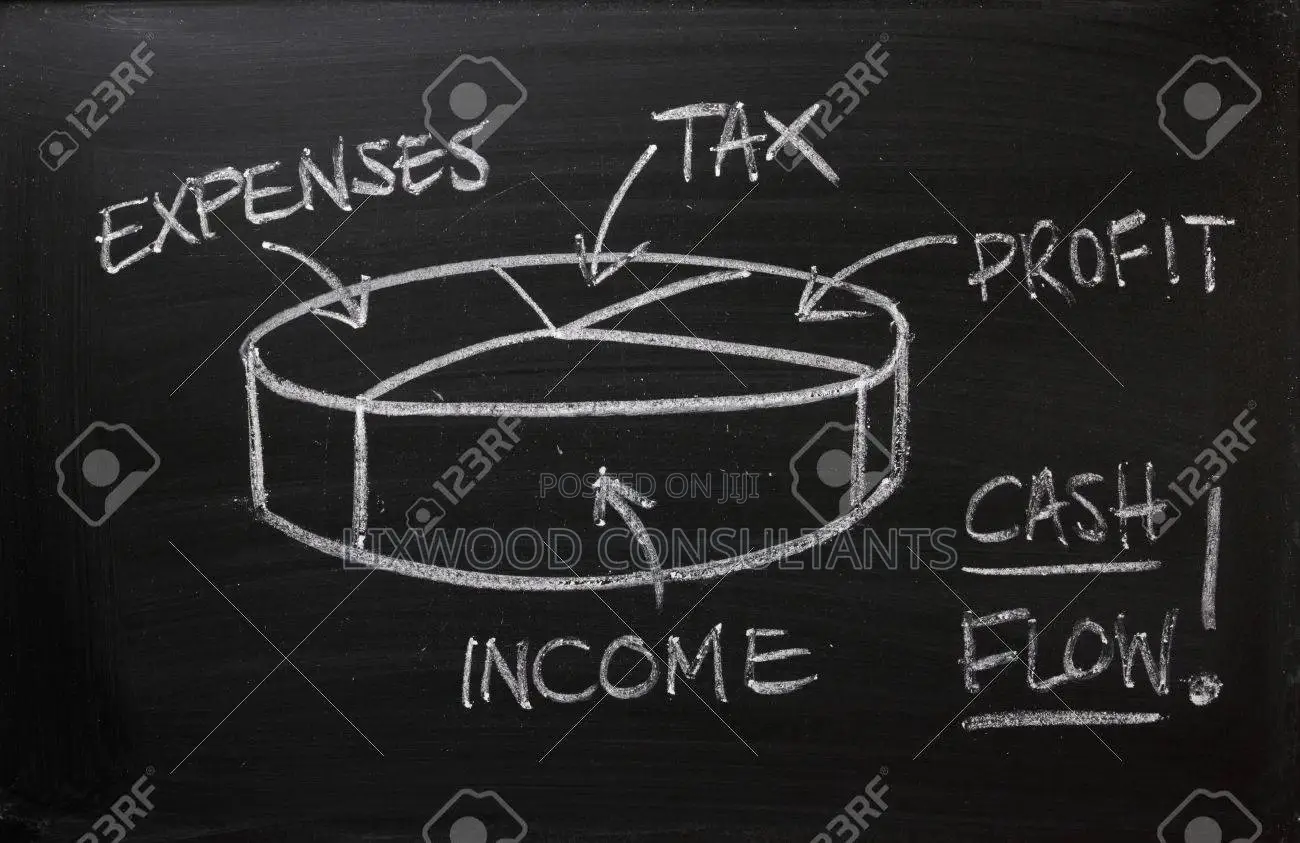 Bookkeeping and Tax Services