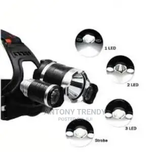 High Power Aluminum Headlamp T6 LED Headlight Waterproof Cam