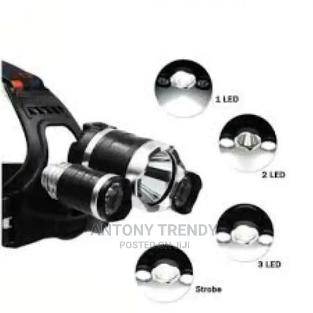 High Power Aluminum Headlamp T6 LED Headlight Waterproof Cam