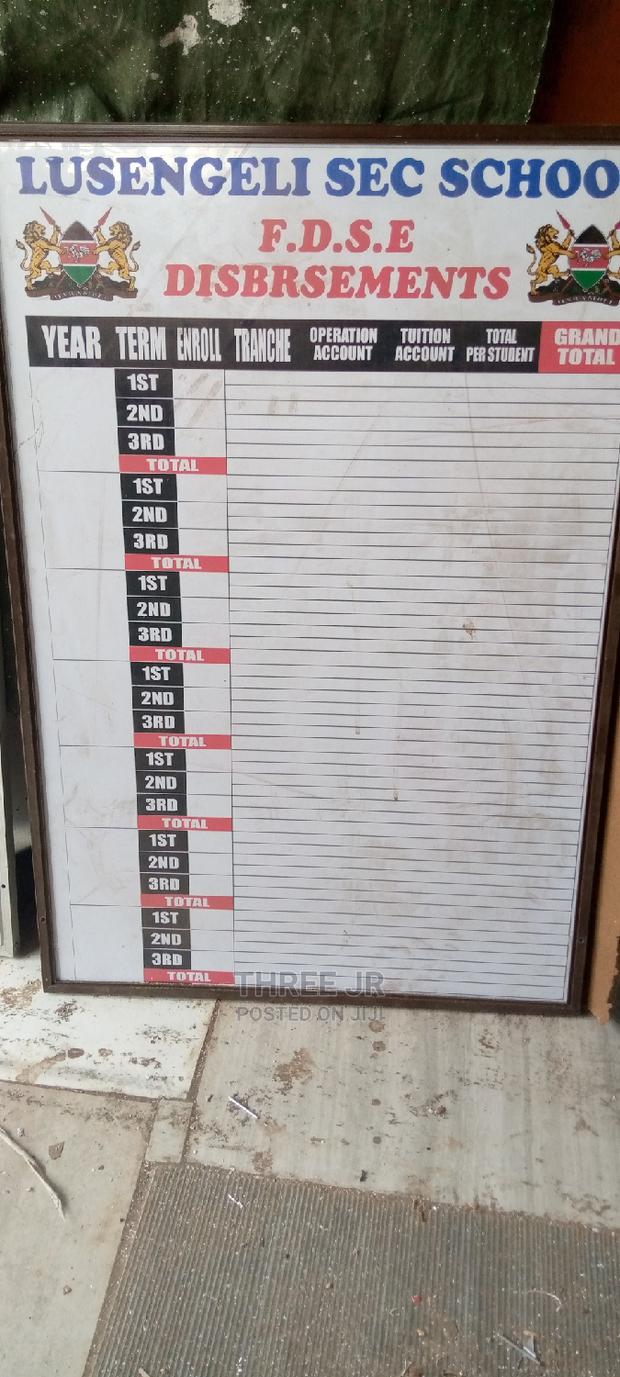 Teaching Staff Boards, Timetable Boards, Weekly Planers - main view