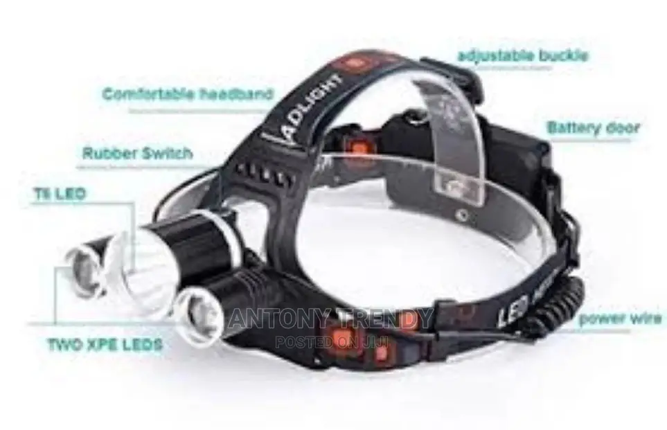 Top 10 Best Cree Xm L T6 LED Headlamps