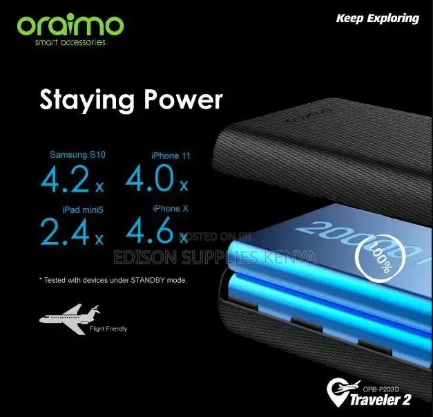 20000mah Fast Charging Ultra Slim Powerbank