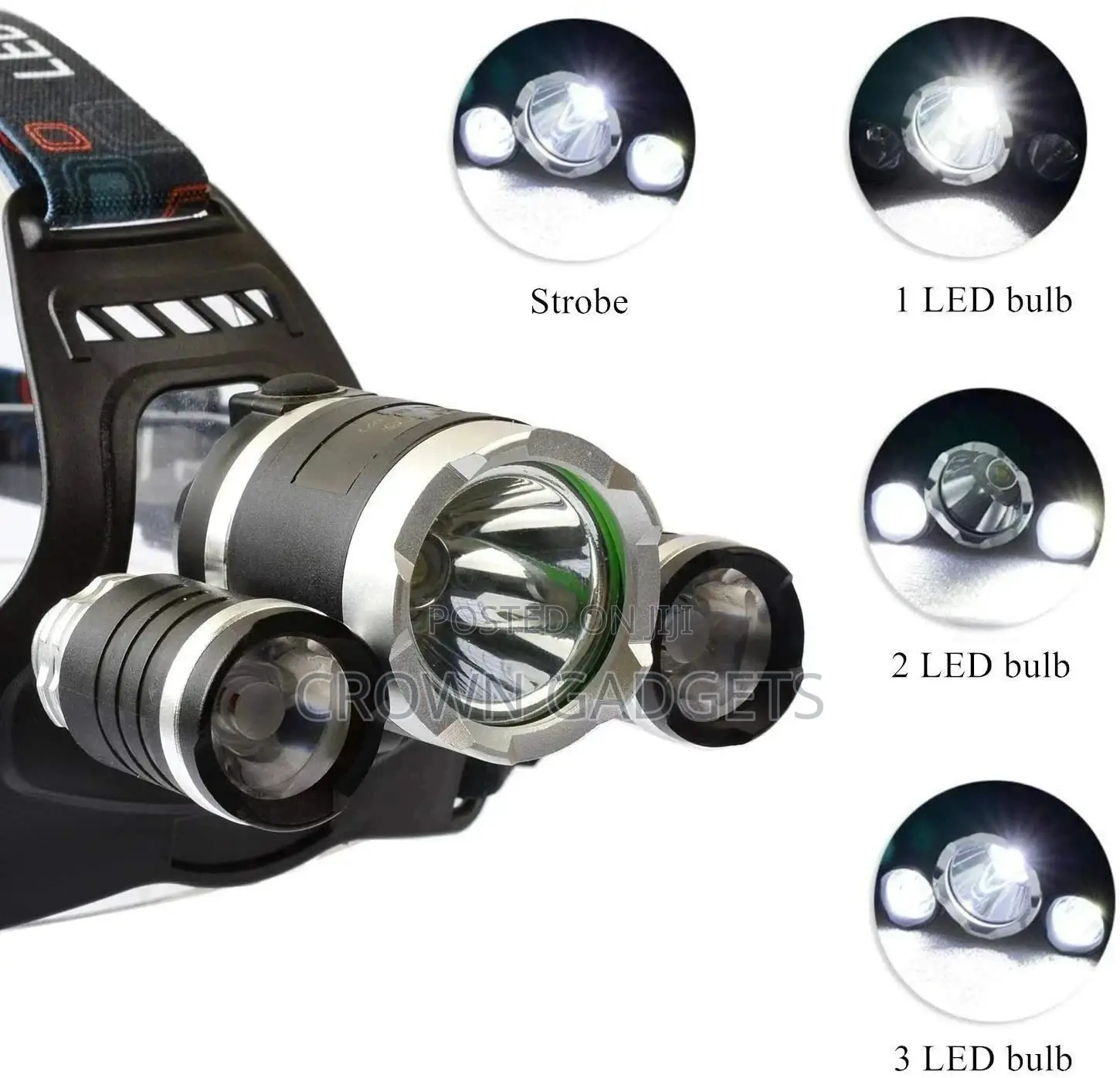 Top Quality Super Bright Zoom Headlamp