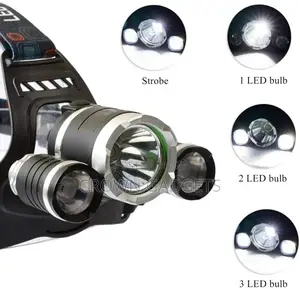 Top Quality Super Bright Zoom Headlamp