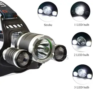 Top Quality Super Bright Zoom Headlamp