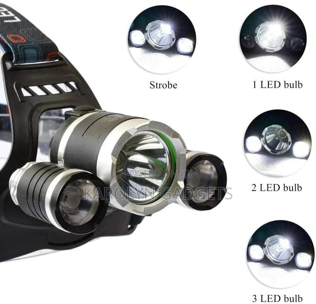 Top Quality Super Bright Zoom Headlamp - main view