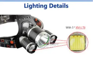 Aluminum Alloy T6 LED Rechargeable Headlamp