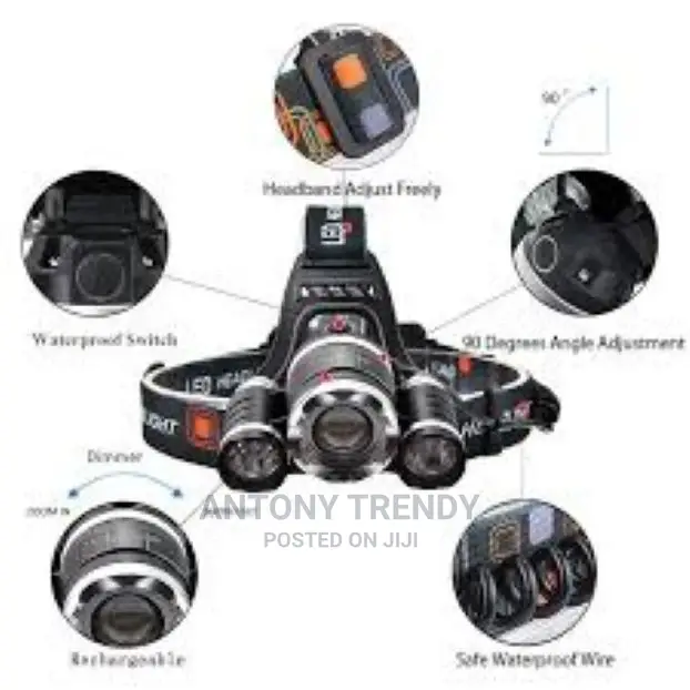 Brightest Rechargeable Headlamp 20000 Lumens, Waterproof Hea