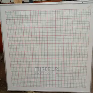 Quality Firm Local Graph Board for School Use