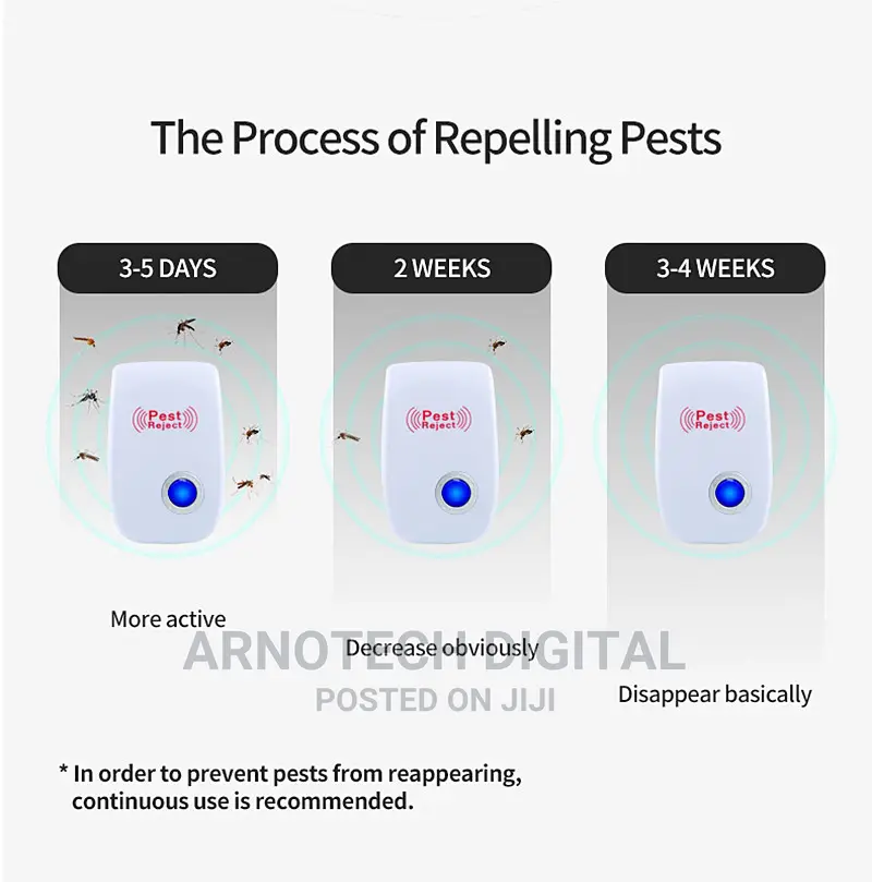 Electric Pest Repellant