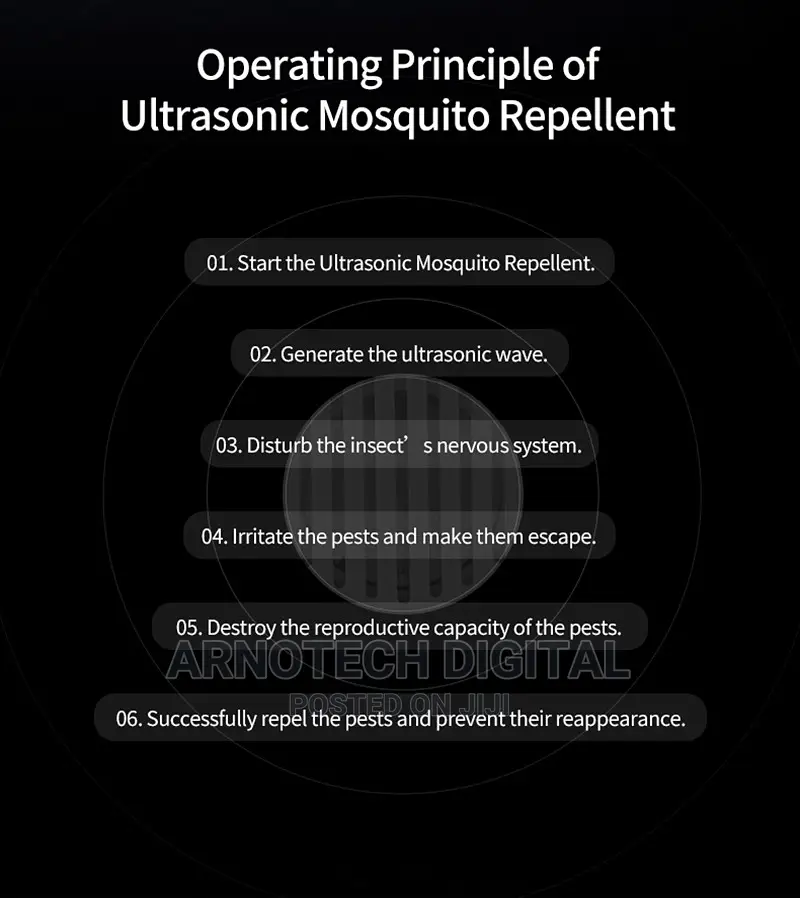 Electric Pest Repellant