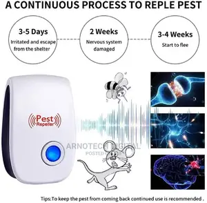 Electric Pest Repellant