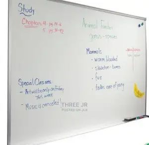 Ideal Whiteboards for Classrooms