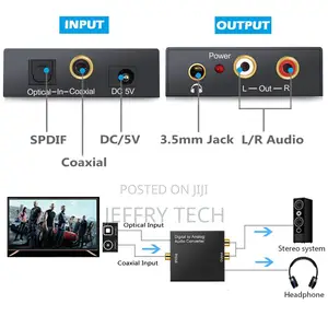 3.5mm Digital to Analog Audio Converter Amplifier Decoder Op