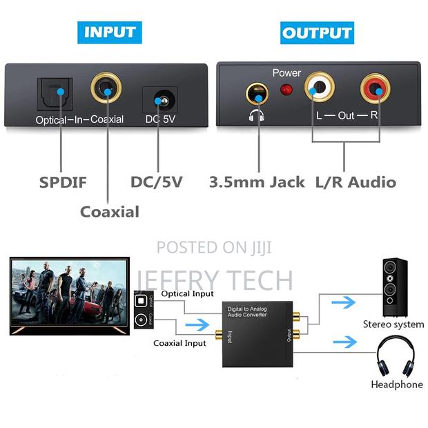 3.5mm Digital to Analog Audio Converter Amplifier Decoder Op - thumbnail 4