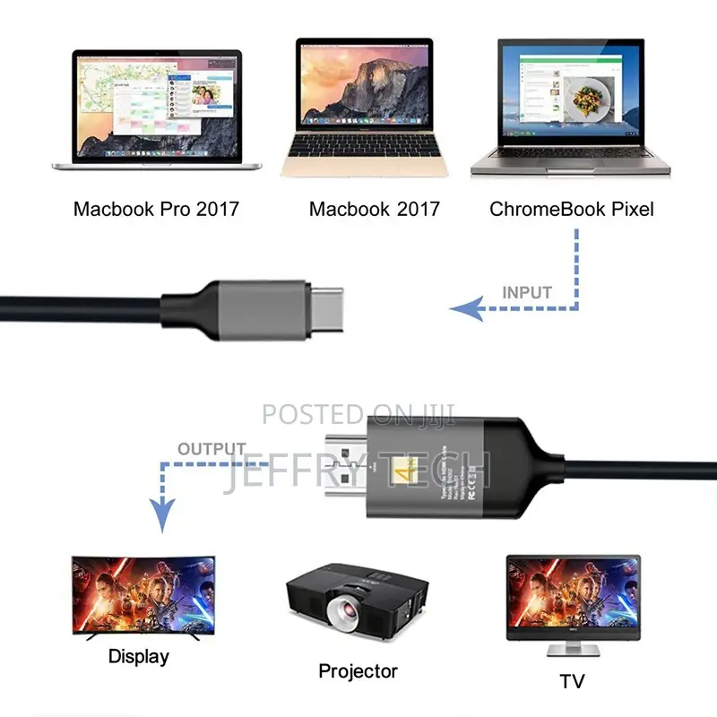 USB 3.1 Type-C to HDMI Cable 6ft 1.8M 4K 30HZ 60HZ Male To