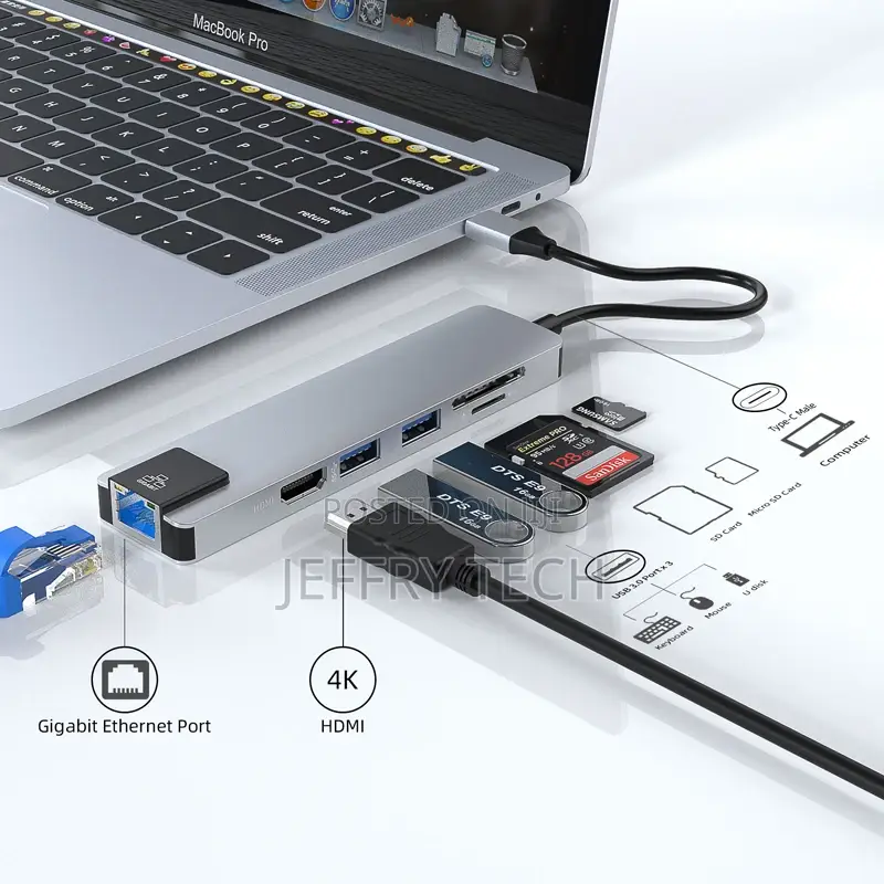 6 in 1 Usb C Multi Hub Combo Card Reader Driver Usb Type C H