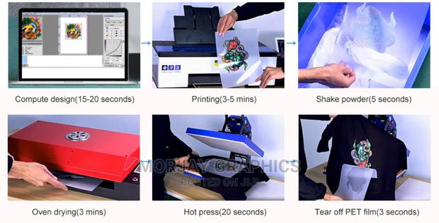 New 8 Color DTF Printer A3 for Tshirt ,Leather Hoodies Etc.