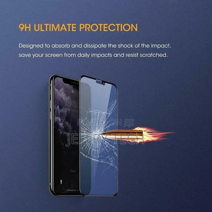 9H Glass Plus XS MAX 6 8 XR Privacy Full 7 6S Max X for Ipho