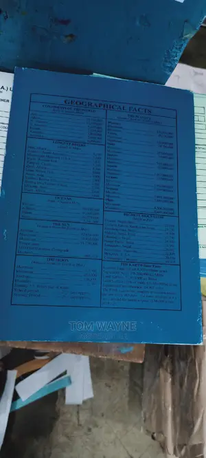 Exercise Books Customization, A4