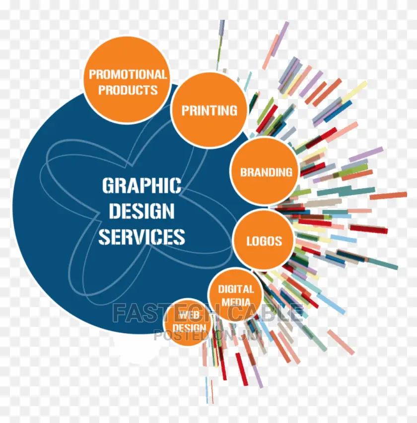 Printing and IT Services