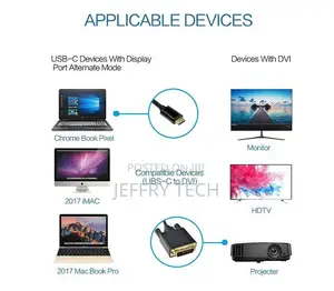 USB 3.1 Type-C USB-C to DVI Adapter Cable 1080P HD for Samsu