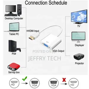 Premium Digital 1080P HD Male to VGA Female Adaptor HHDMI To