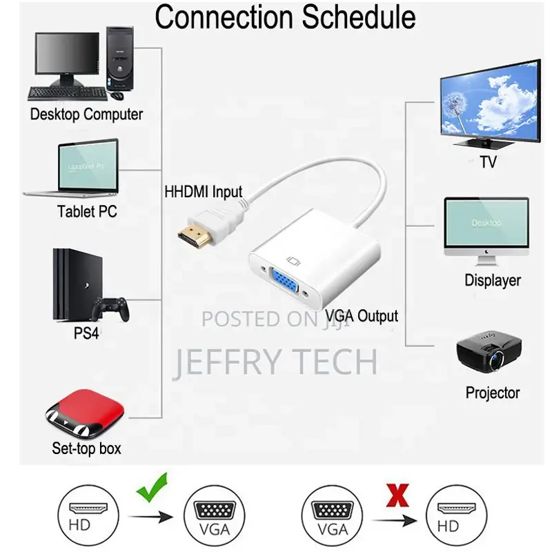 Premium Digital 1080P HD Male to VGA Female Adaptor HHDMI To