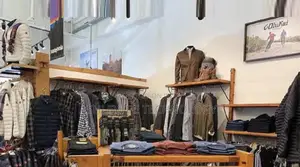 Newly Discovered Point of Sale System for Boutique