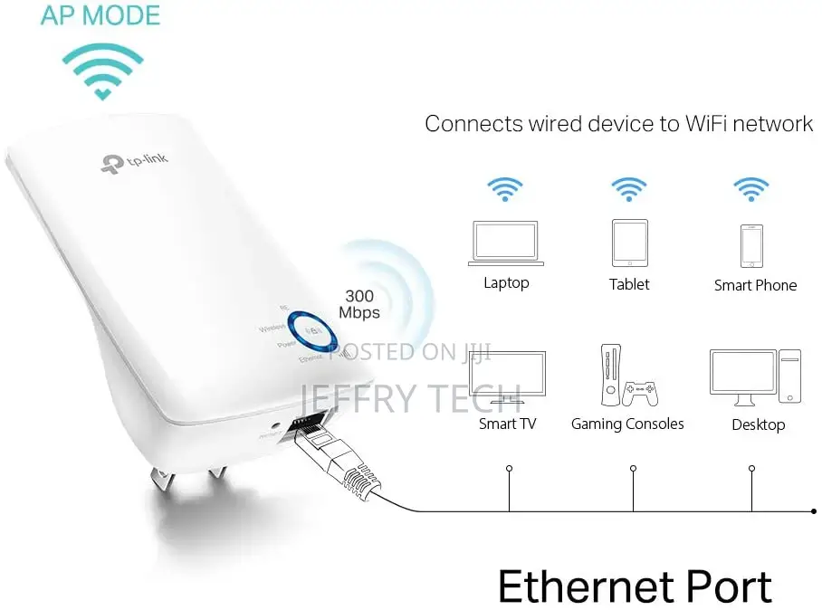 Tp-Link N300 Wi-Fi Range Extender (TL-WA850RE)