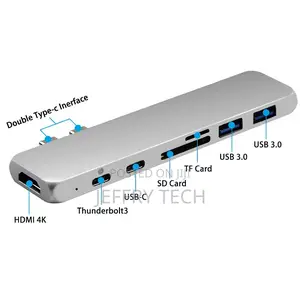 7 in 1 USB-C Hub Dual Type-C Aluminum Card Reader Adapter 4K